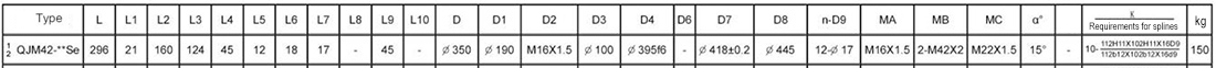 QJM42-*Se