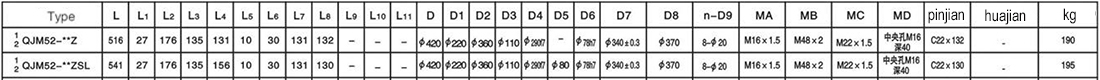 QJM52-*Z QJM52-*Z