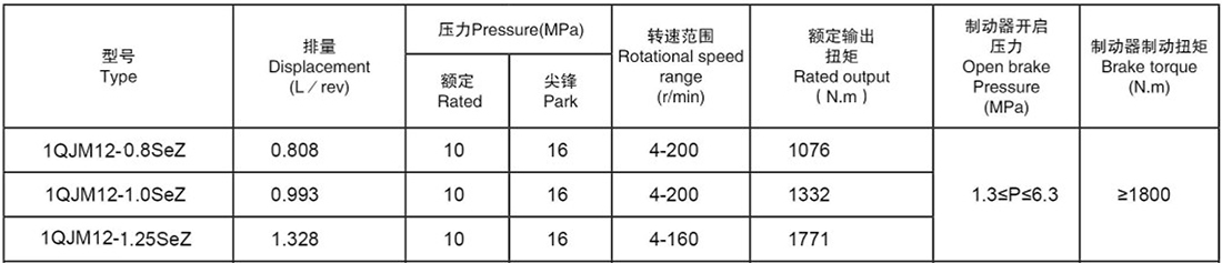 QJM12-0.8SeZ,1.0SeZ,1.25SeZ