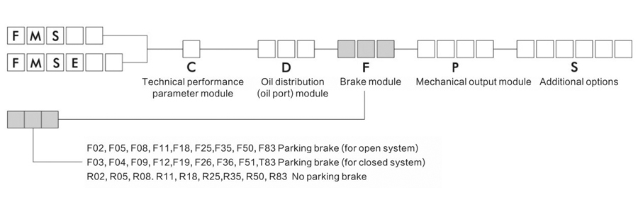 FMSE02-12A-F03-1120-Y8JM FMSE02-12A-F03-1120-Y8JM