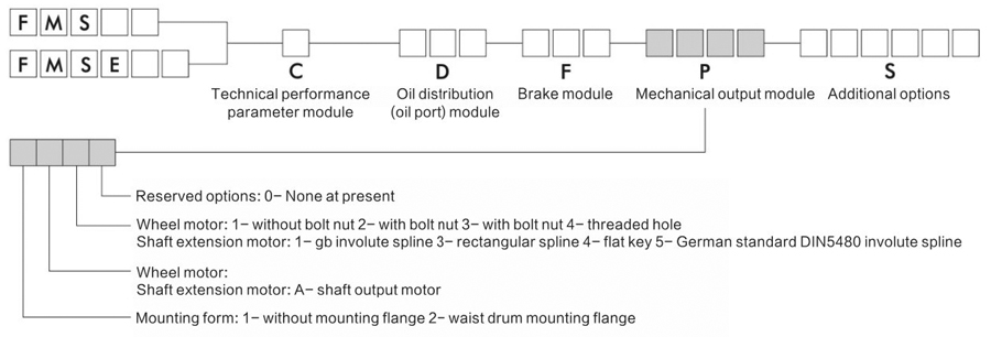 FMS05-2-113-F05-2A40