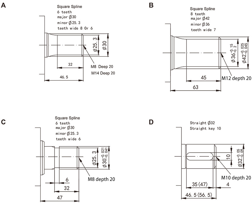 Standard cycloidal hydraulic motor