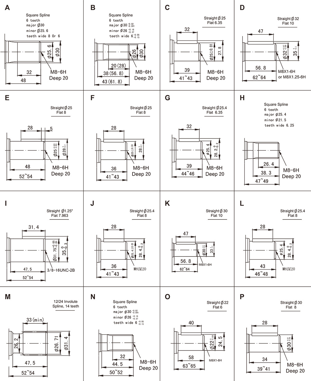 Standard cycloidal hydraulic motor Standard cycloidal hydraulic motor