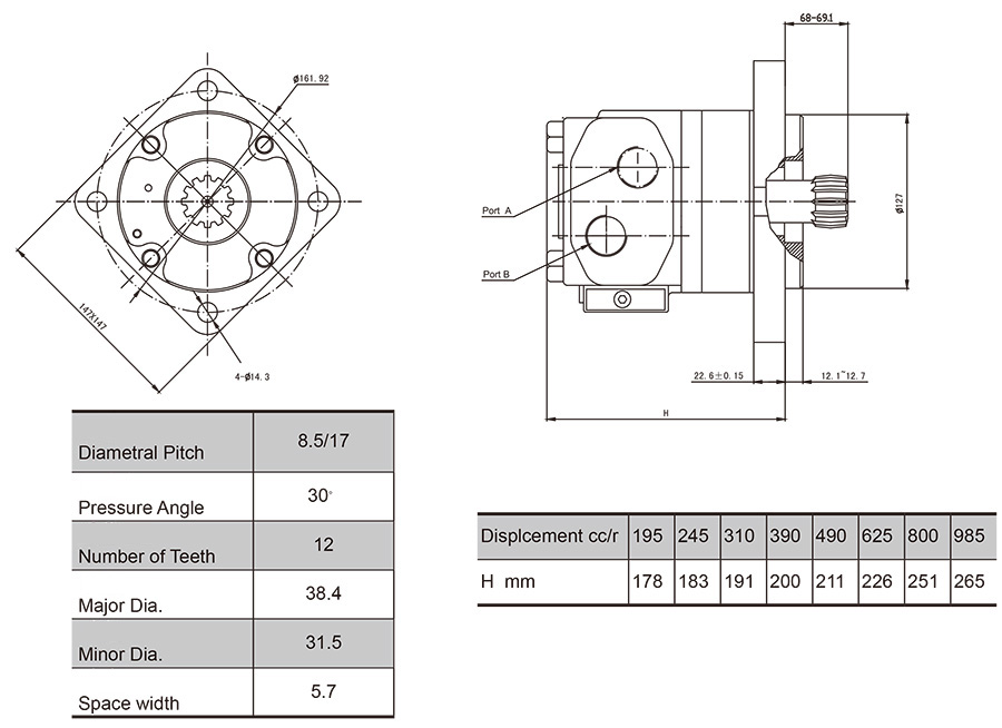 Bearingless cycloidal hydraulic motor
