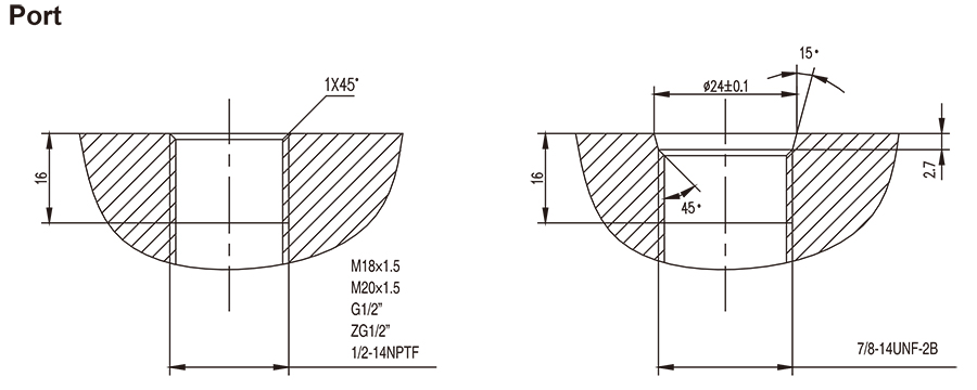 BMP Series Hydraulic motor BMP Series Hydraulic motor