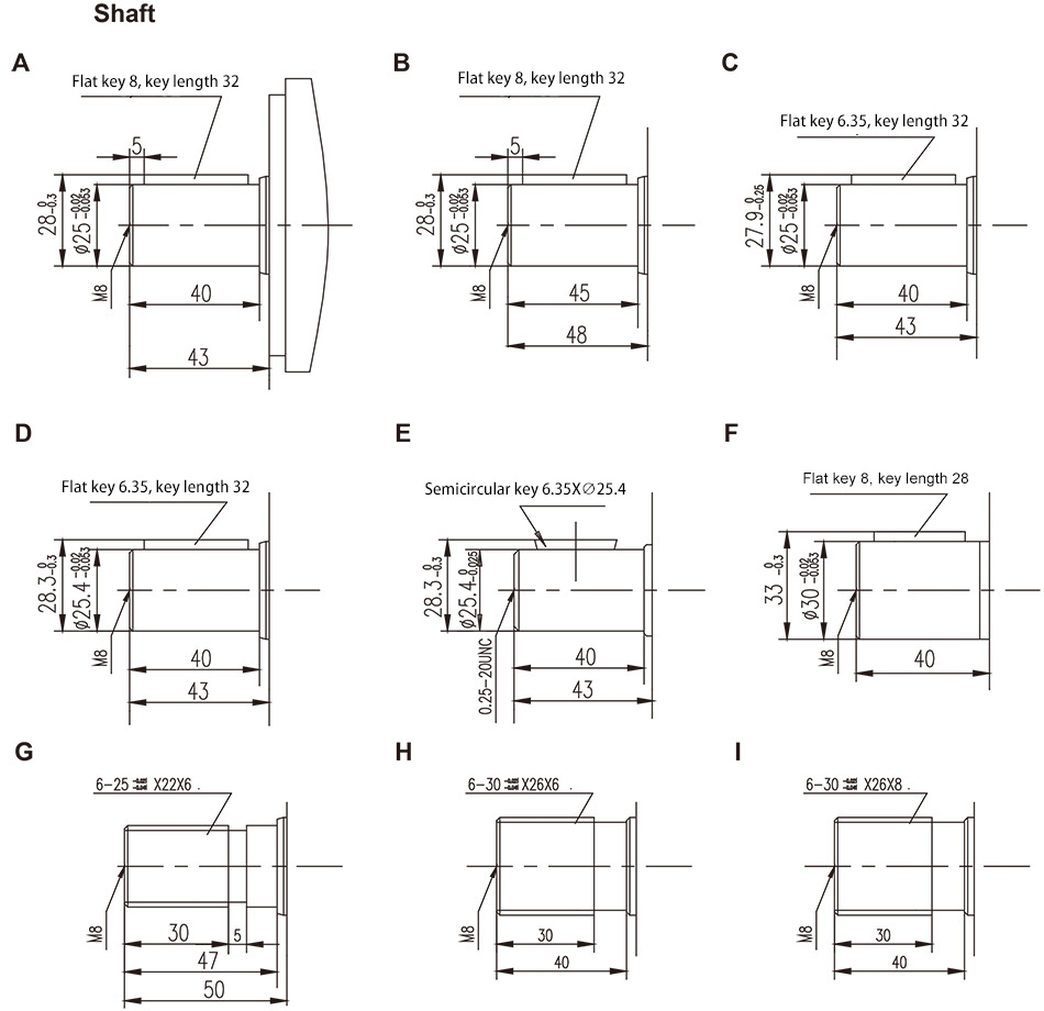 Cycloidal hydraulic motor Cycloidal hydraulic motor