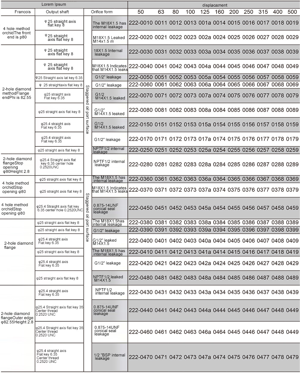 Cycloidal hydraulic motor Cycloidal hydraulic motor