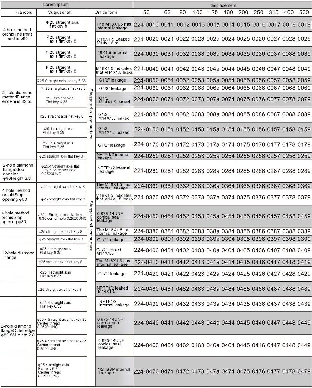 Cycloidal hydraulic motor Cycloidal hydraulic motor