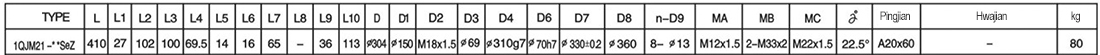 QJM21-*SeZ QJM21-*SeZ