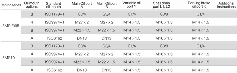 FMS05-2-113-F05-2A40
