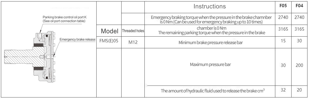 FMS05-2-113-F05-2A40