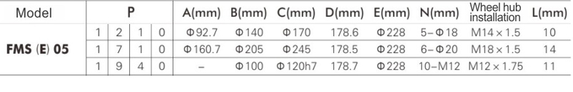 FMS05-2-113-F05-2A40