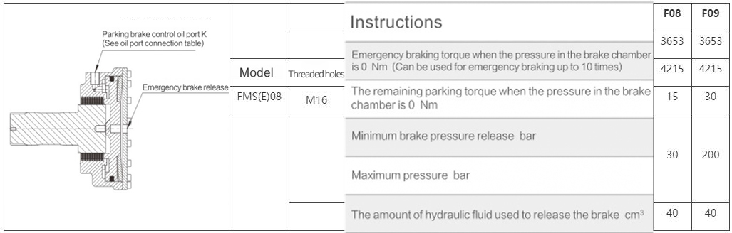 FMS08-0-12A-R08-1110