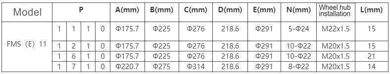 FMSE11-0-214-R11-3AQ3-0000GF