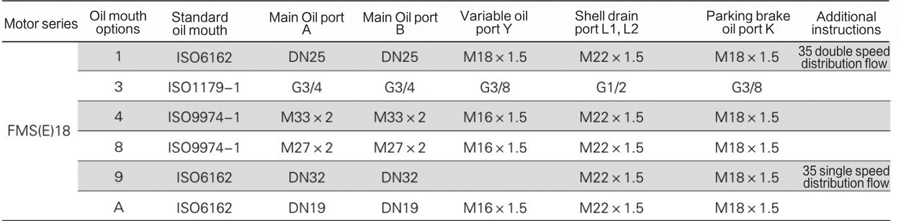 FMSE18-2-11A-R18-3EQ4Z-cs-3