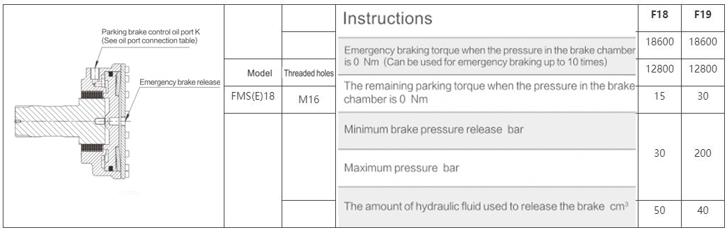 FMSE18-2-11A-R18-3EQ4Z-cs-3