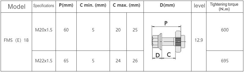 FMSE18-2-11A-R18-3EQ4Z-cs-3