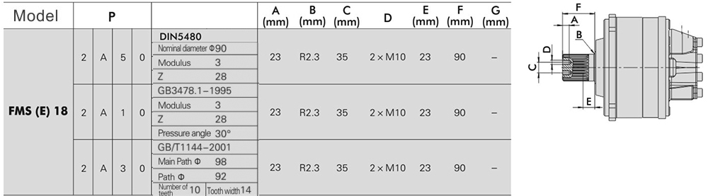 FMSE18-2-11A-R18-3EQ4Z-cs-3