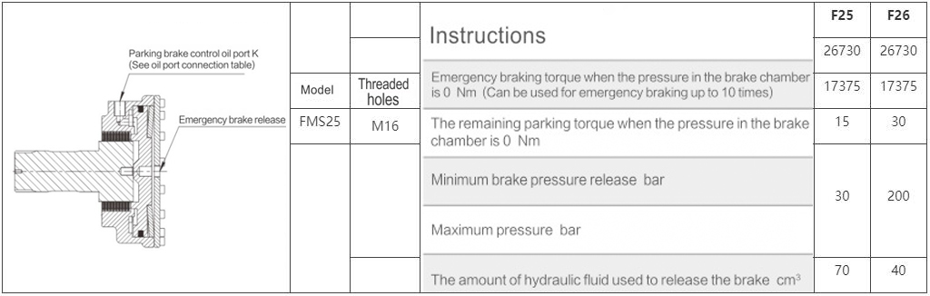 FMS25-2-D2A-F25-1110