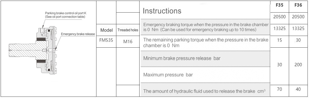 FMS35-2-G1S-R35-2AR0 FMS35-2-G1S-R35-2AR0