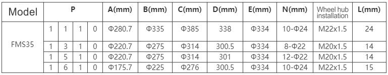 FMS35-2-G1S-R35-2AR0 FMS35-2-G1S-R35-2AR0