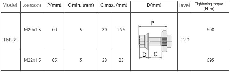 FMS35-2-G1S-R35-2AR0 FMS35-2-G1S-R35-2AR0