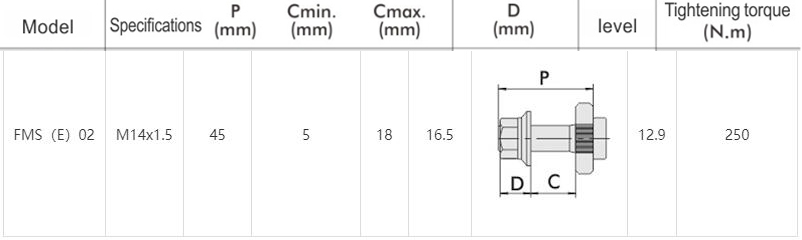 FMSE02-12A-F03-1120-Y8JM FMSE02-12A-F03-1120-Y8JM