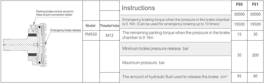 FMS50-2-116-R50-Q52ZK