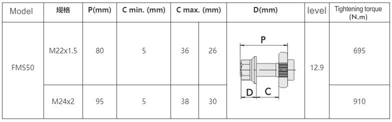 FMS50-2-116-R50-Q52ZK