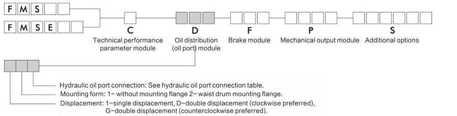 FMSE02-12A-F03-1120-Y8JM FMSE02-12A-F03-1120-Y8JM