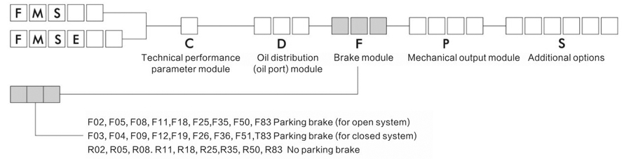 FMSE02-12A-F03-1120-Y8JM FMSE02-12A-F03-1120-Y8JM