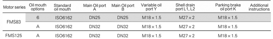 FMS83-2-11A-R83-3A20