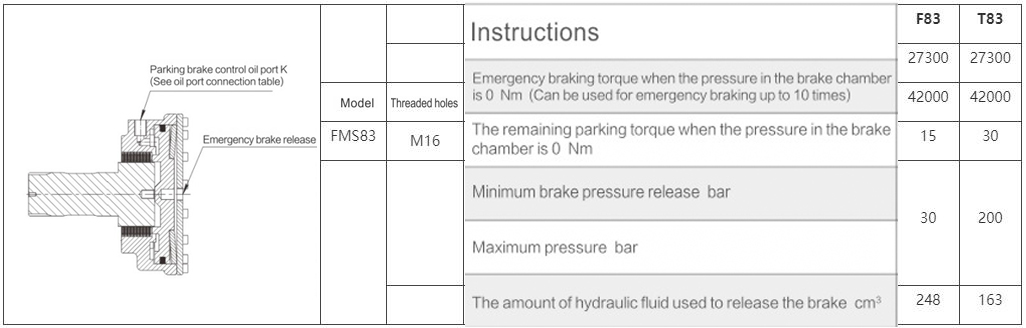 FMS83-2-11A-R83-3A20