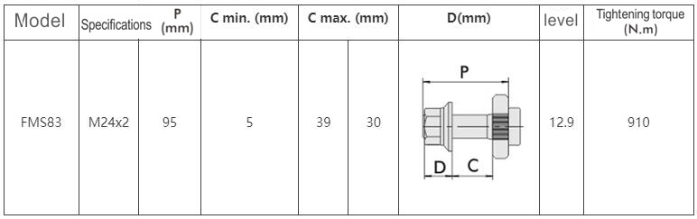 FMS83-2-11A-R83-3A20