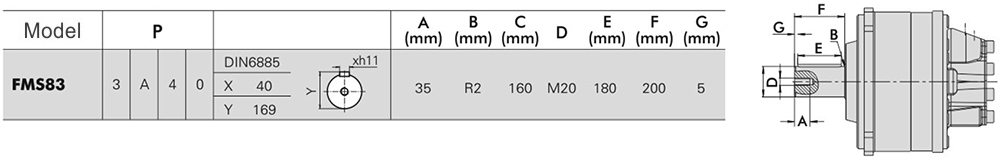 FMS83-2-11A-R83-3A20