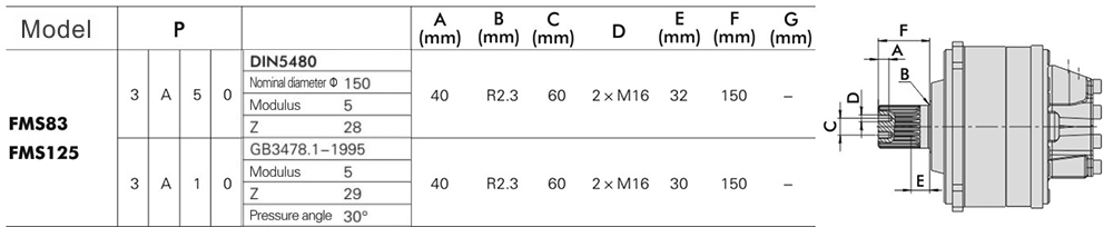 FMS83-2-11A-R83-3A20